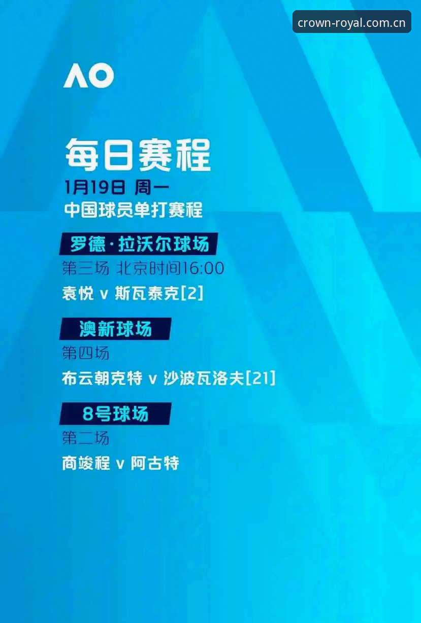 皇冠国际平台最新动态：升级版登录入口与v3.2.0版本带来行业新标准