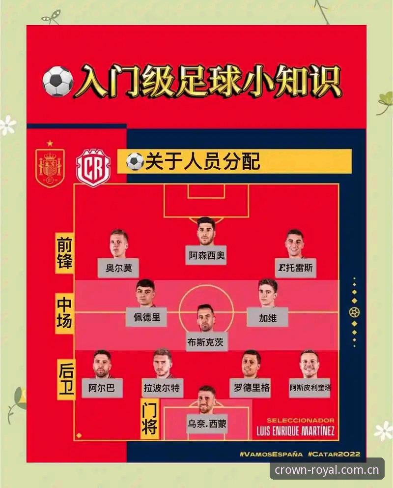 欧冠决赛前如何评估球员状态？一份实用的临场观察指南