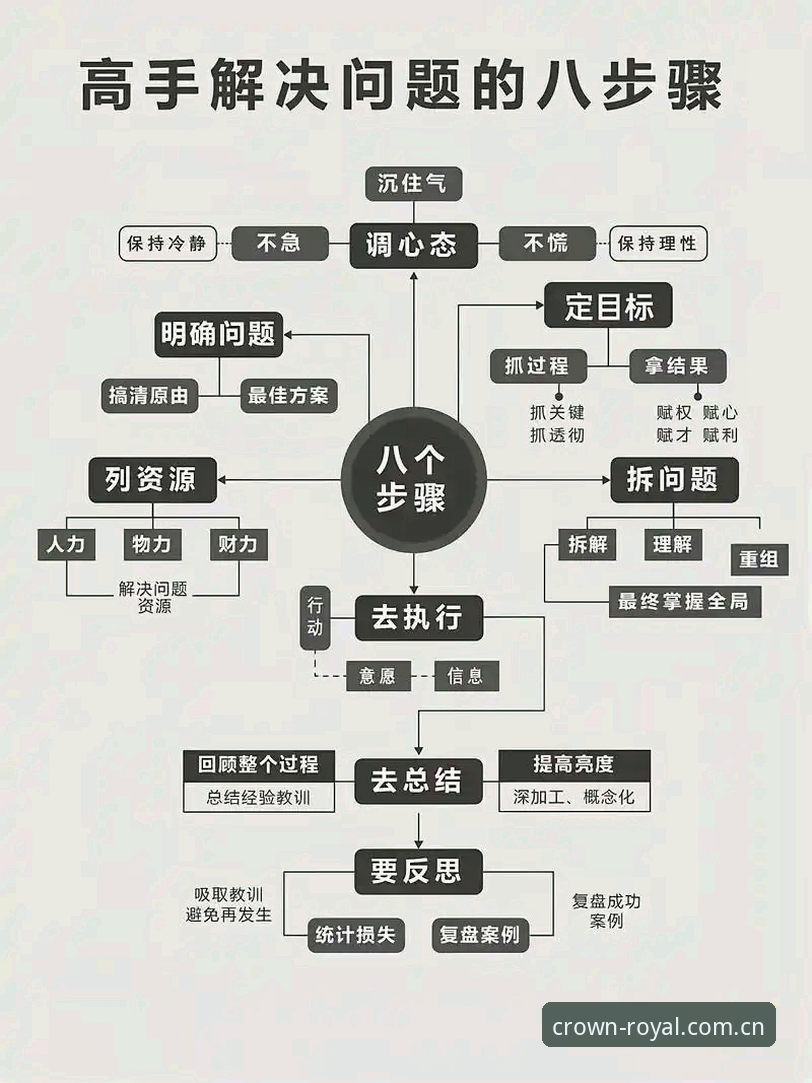 掌握皇冠国际活动常见问题的6个解决思路：从入门到精通的全攻略