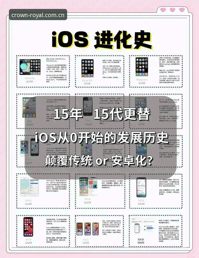 皇冠国际苹果版 皇冠国际苹果版如何重塑移动娱乐体验?行业趋势深度解析